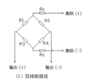 四線稱(chēng)重傳感器電路圖